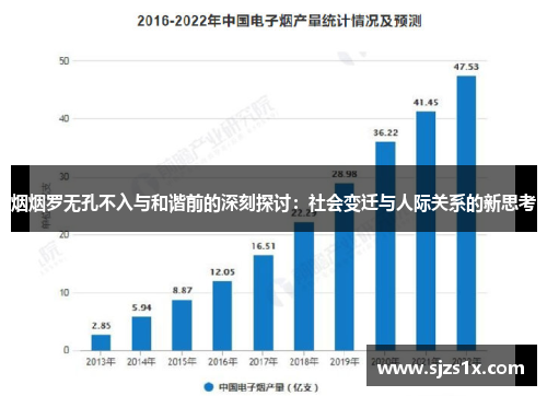 烟烟罗无孔不入与和谐前的深刻探讨：社会变迁与人际关系的新思考